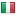 bestfxbux.com server is located in Italy